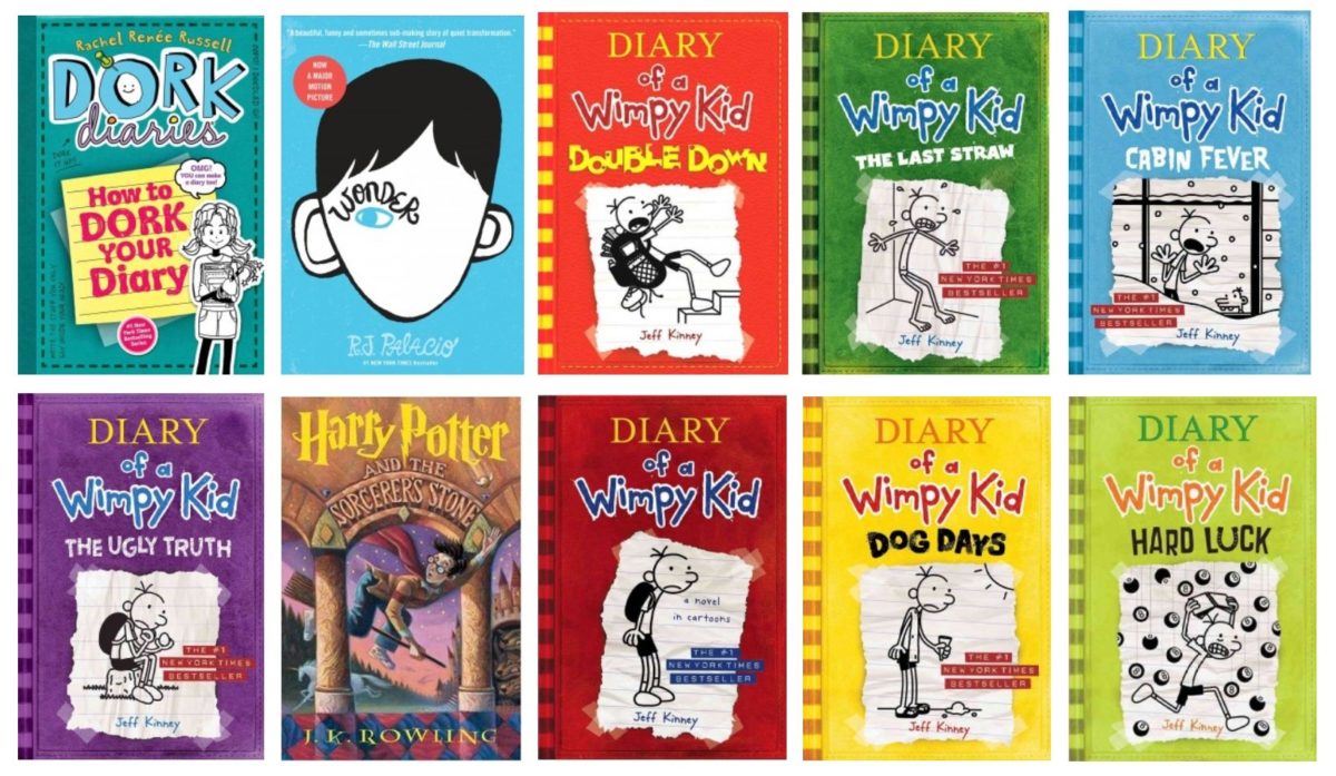Middle Grade Novels Middle Grade Novels