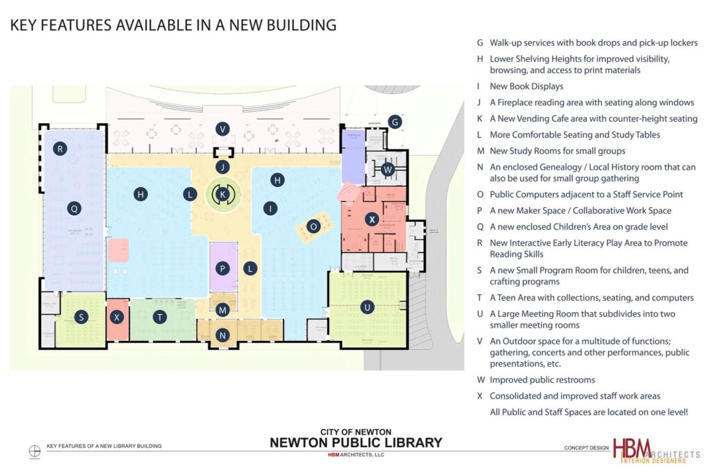 Concept floor plan of new library.